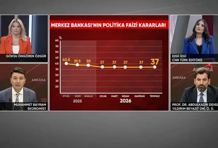 ABD-İran savaşı neden Merkez Bankası faiz kararını etkiliyor? Uzman isim CNN TÜRK'te yanıtladı